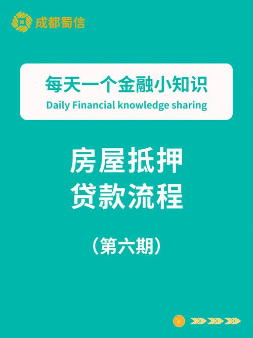 企业如何利用房屋抵押贷款实现融资目标(企业房屋抵押银行贷款流程)