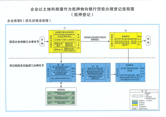 快速审批流程选重庆开县贷款公司(重庆市贷款公司)