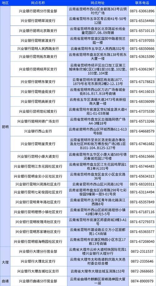 汽车抵押贷款新政策：重庆南岸提供更便捷的融资渠道(重庆汽车抵押贷款电话)