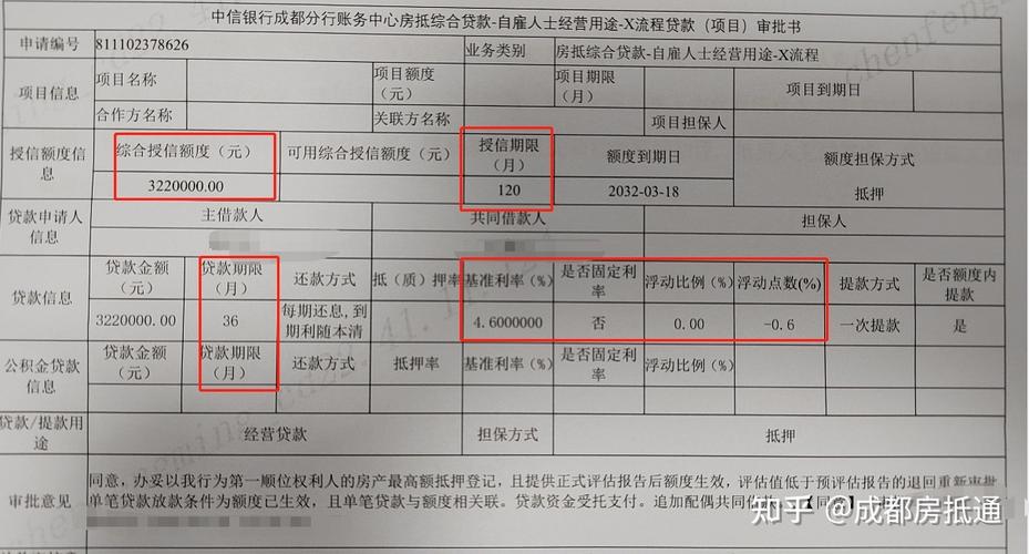 如何评估房屋抵押贷款的可行性：专业团队的分析建议(房产抵押贷款怎么评估价格的？)